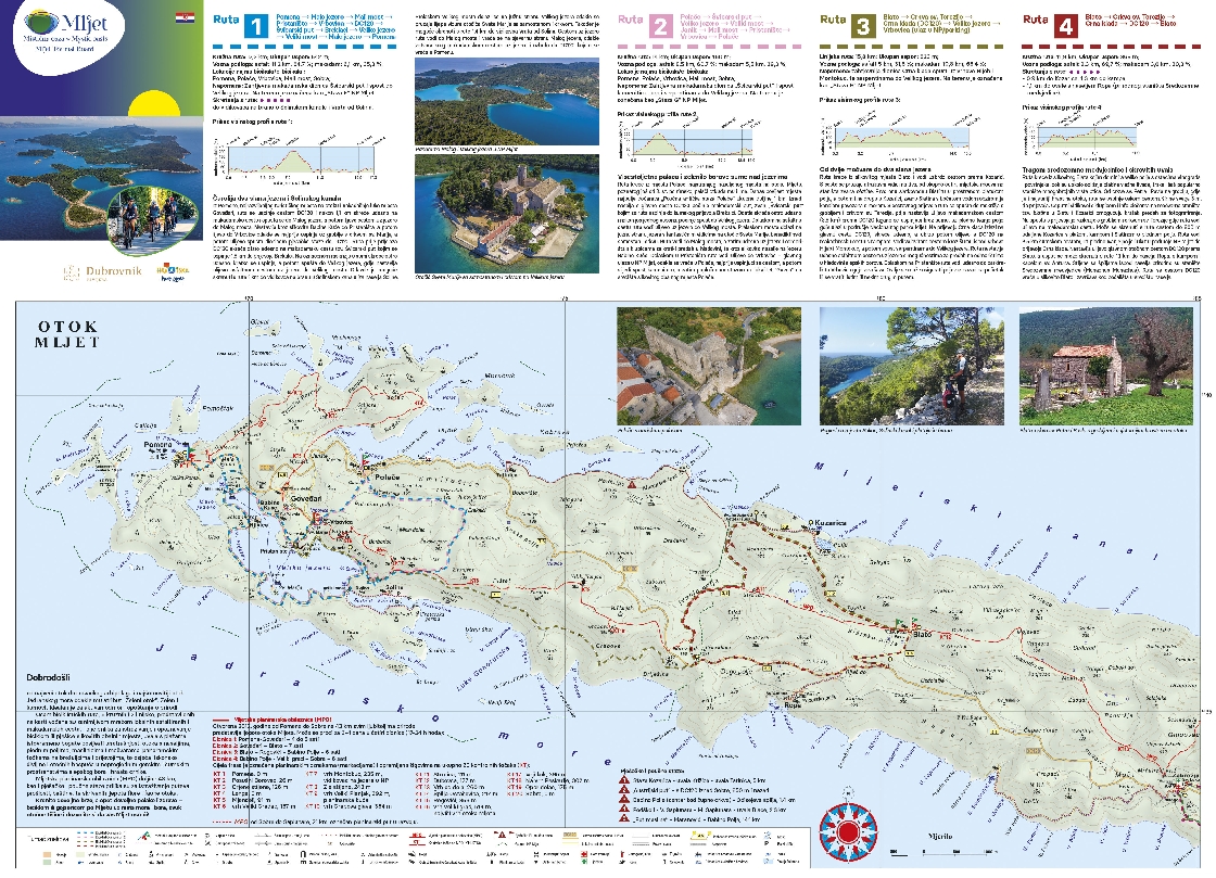 Biciklistička karta otoka Mljeta